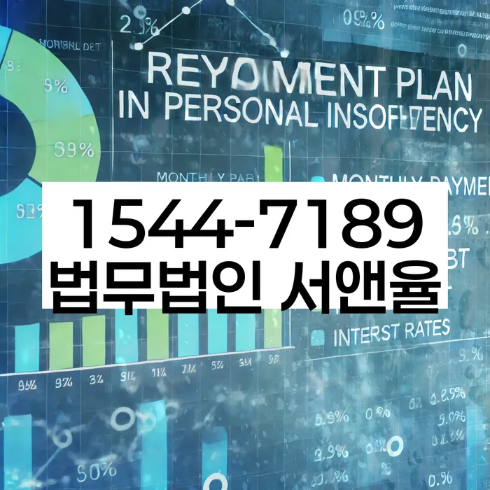 개인회생법무사