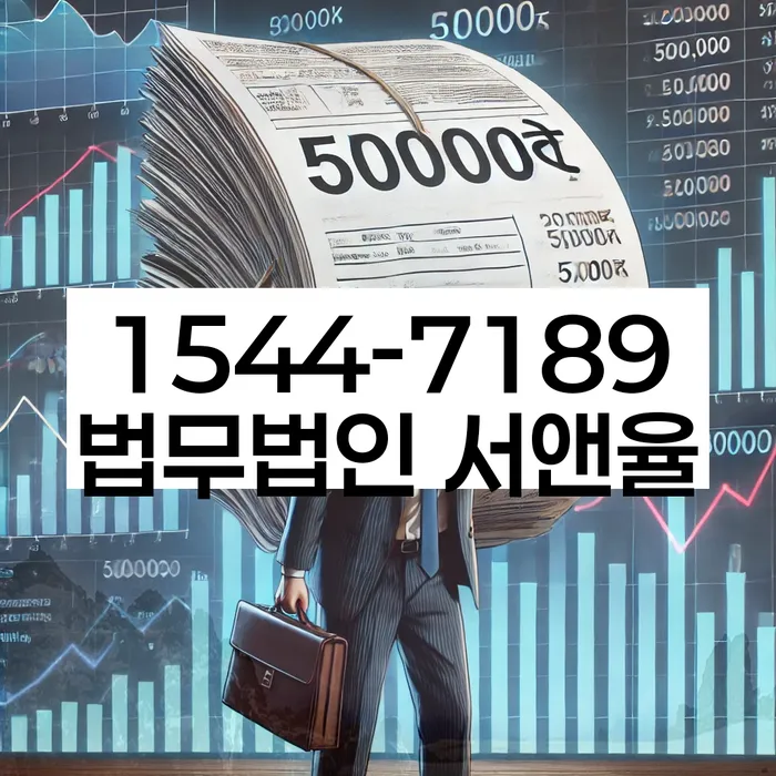 개인회생