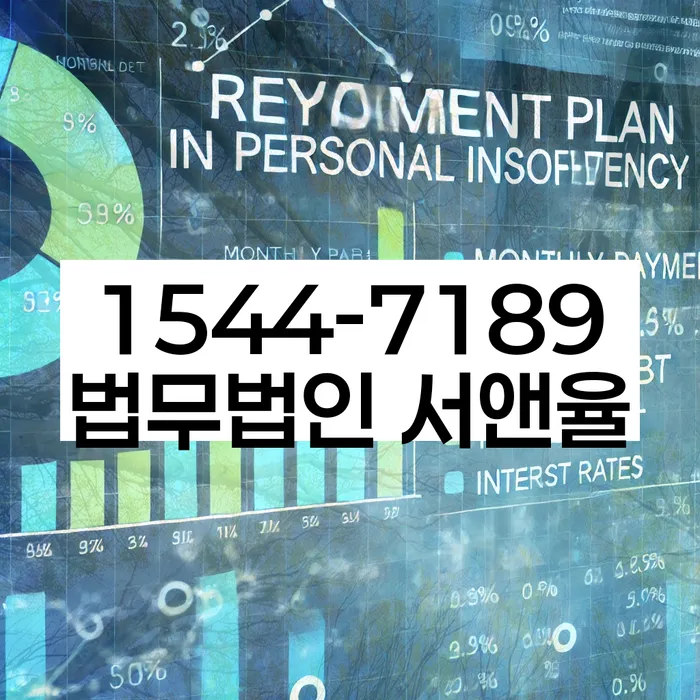 돈암동 개인회생