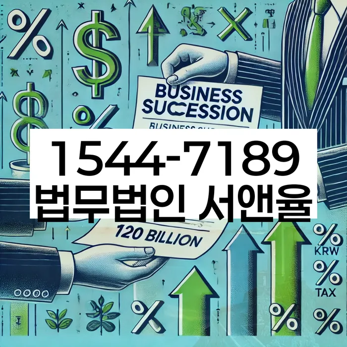 임차권등기 효력